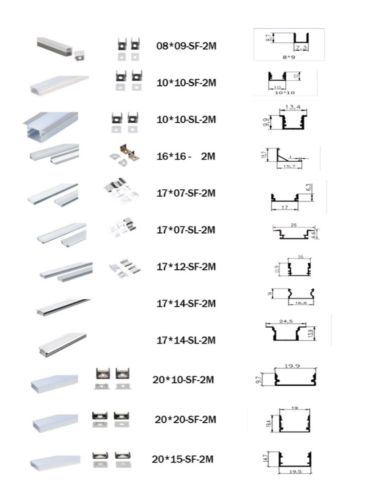 Aluminium LED channel profiles
